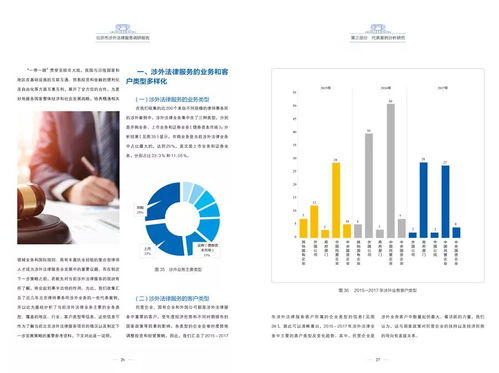北京市涉外法律服务调研报告正式发布 市场调查服务的现状与前景